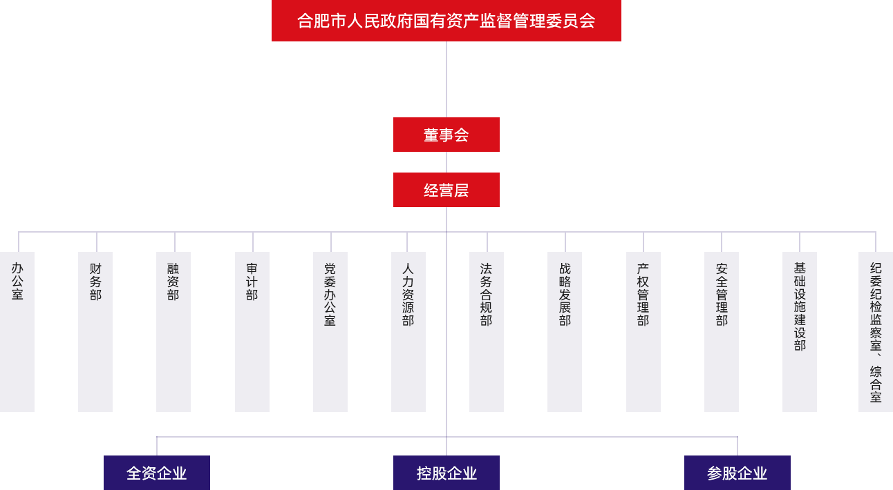 云顶4008集团官网