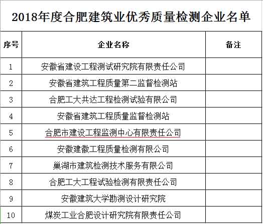 云顶4008集团官网