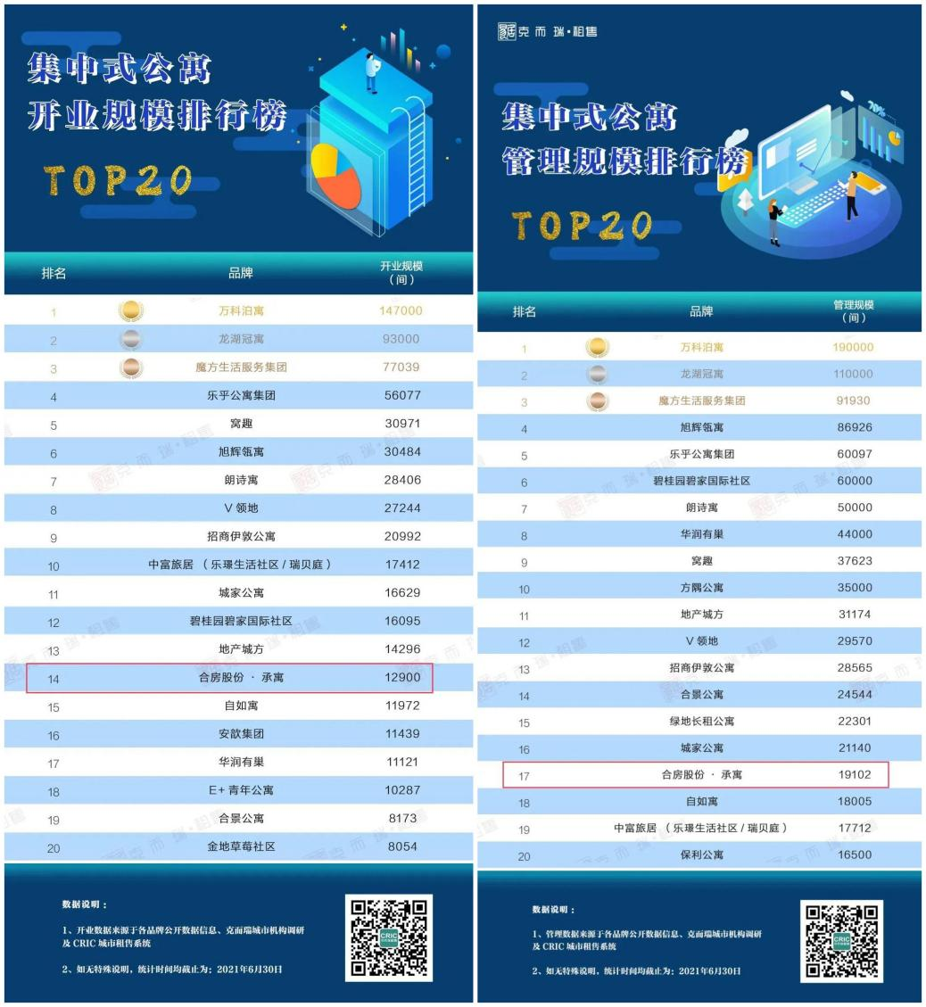 云顶4008集团官网