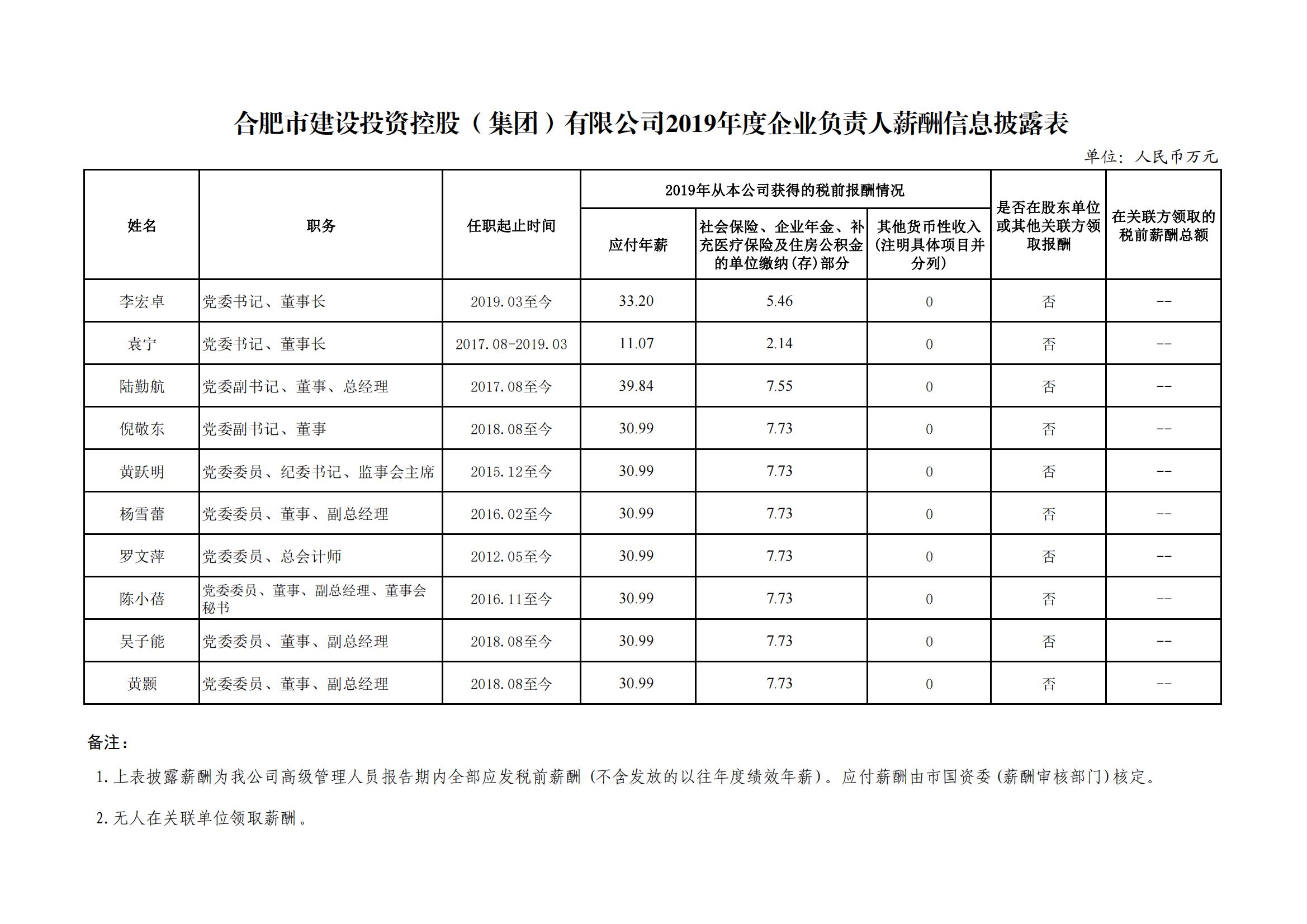 云顶4008集团官网
