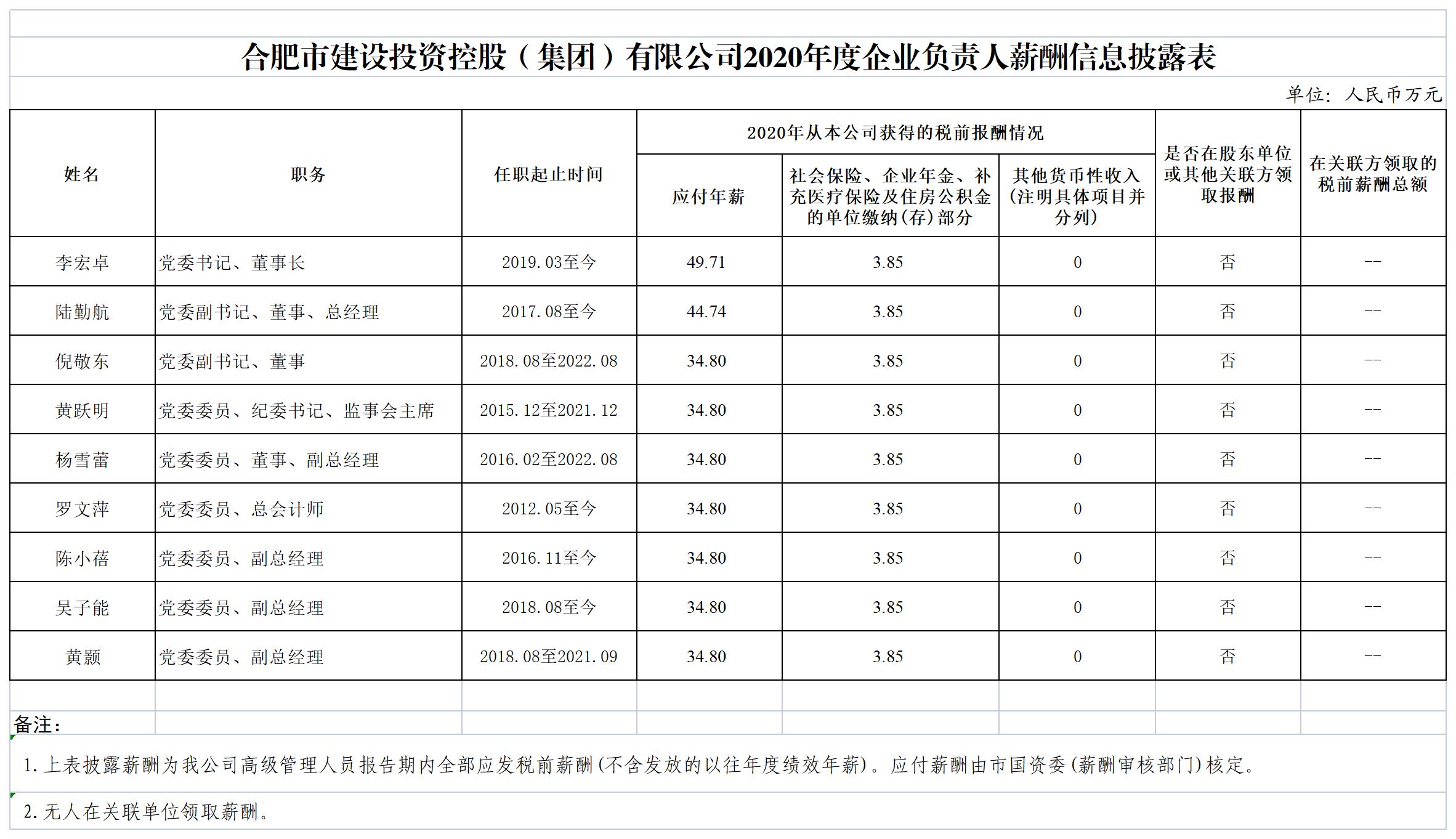 云顶4008集团官网