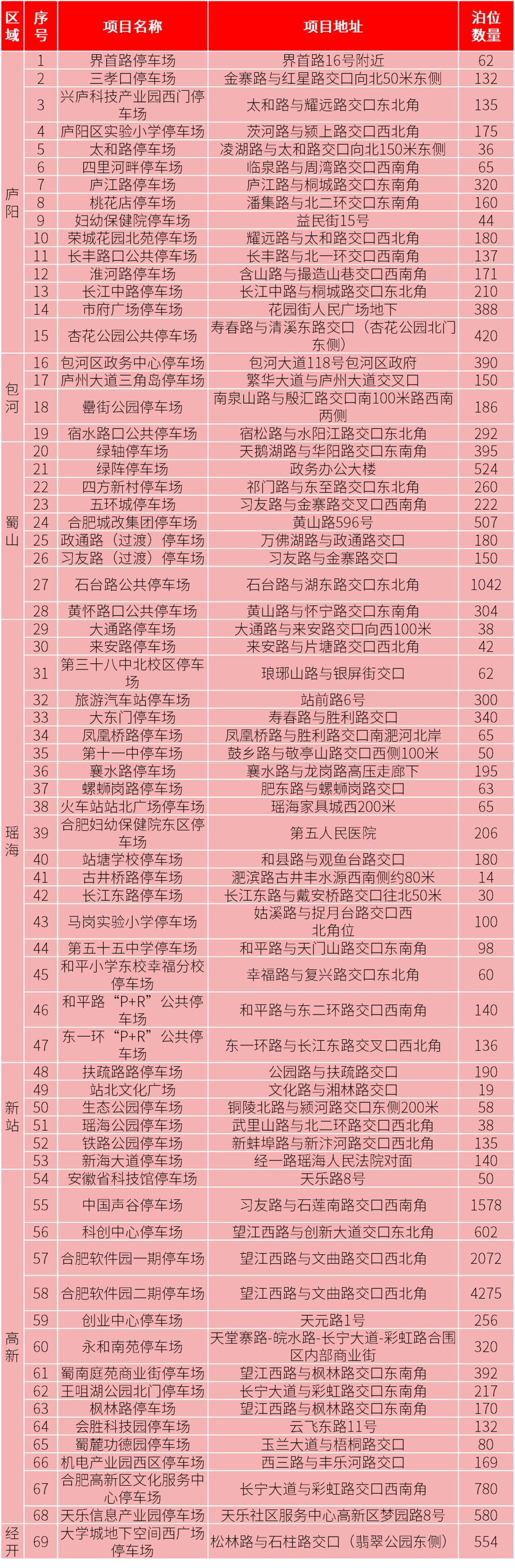 云顶4008集团官网
