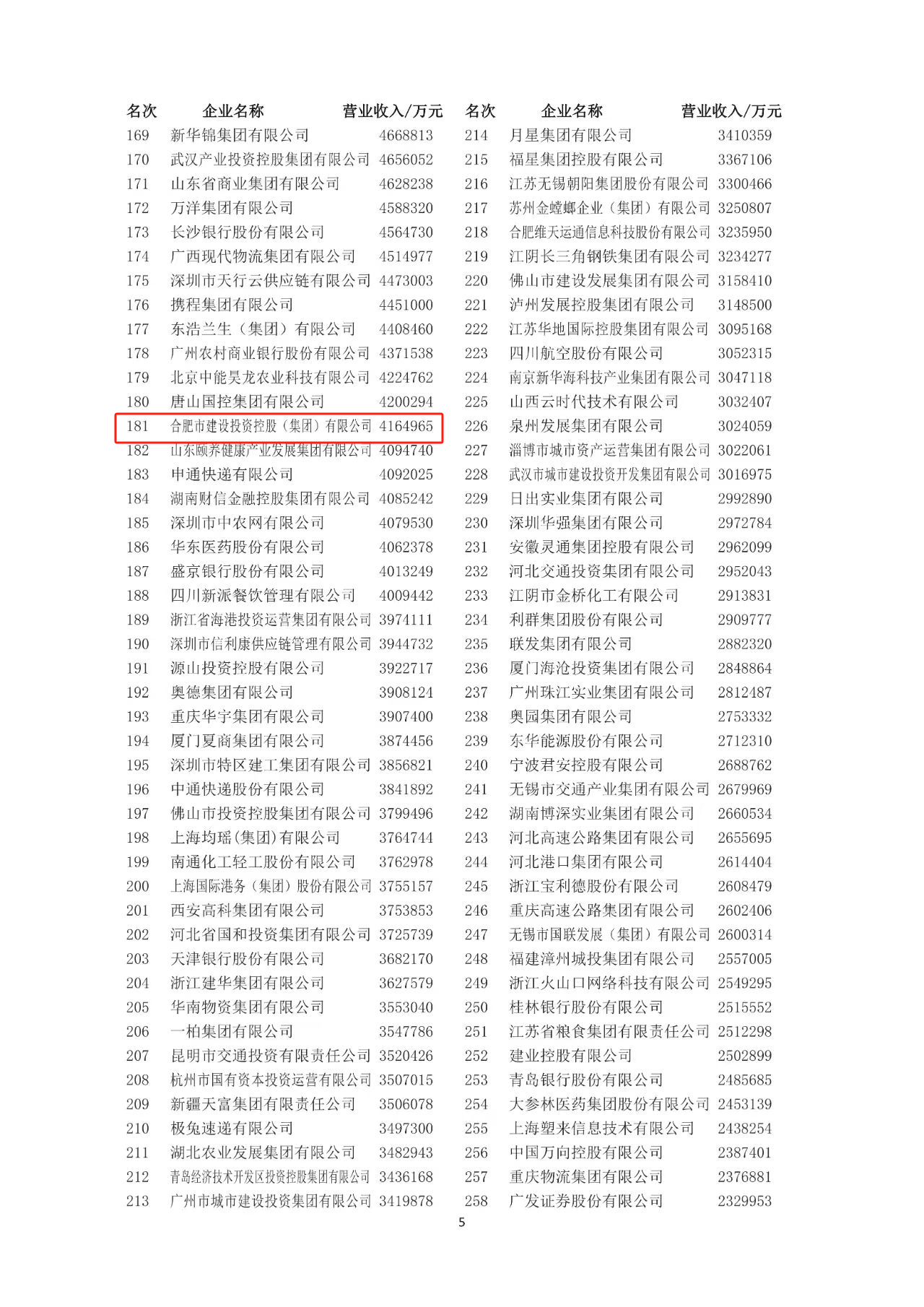 云顶4008集团官网
