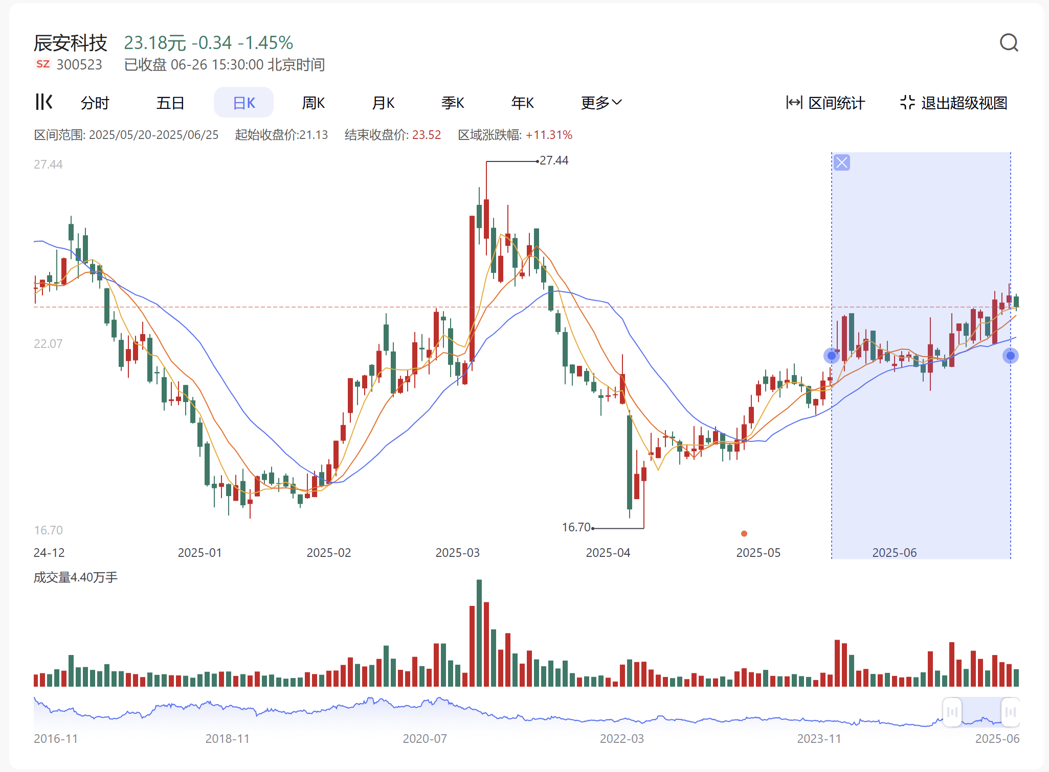 云顶4008集团官网